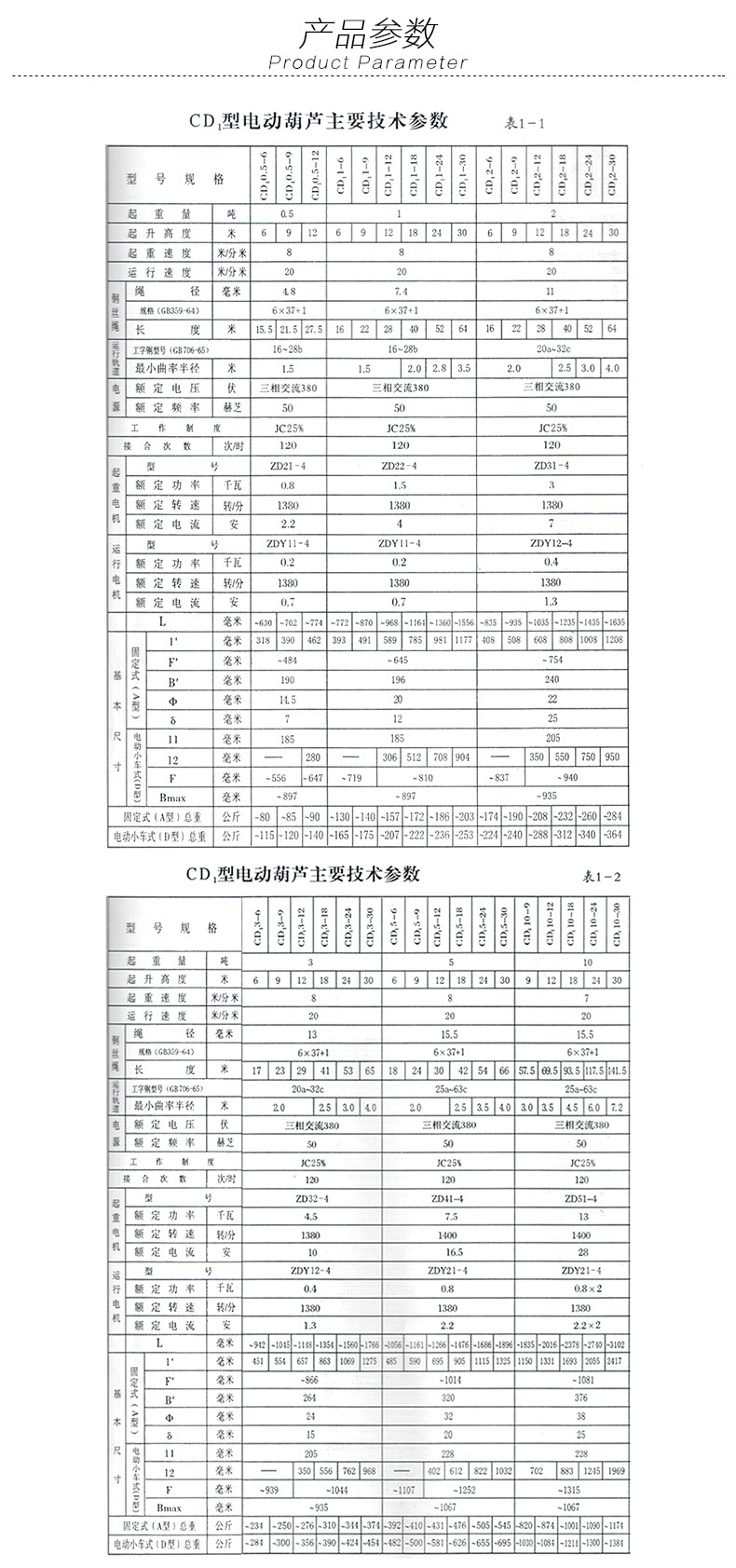 冠航电动葫芦参数